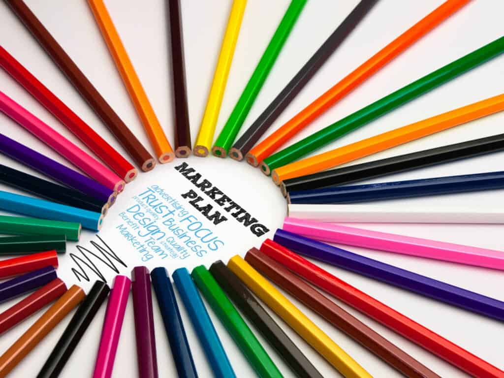 dental marketing plan