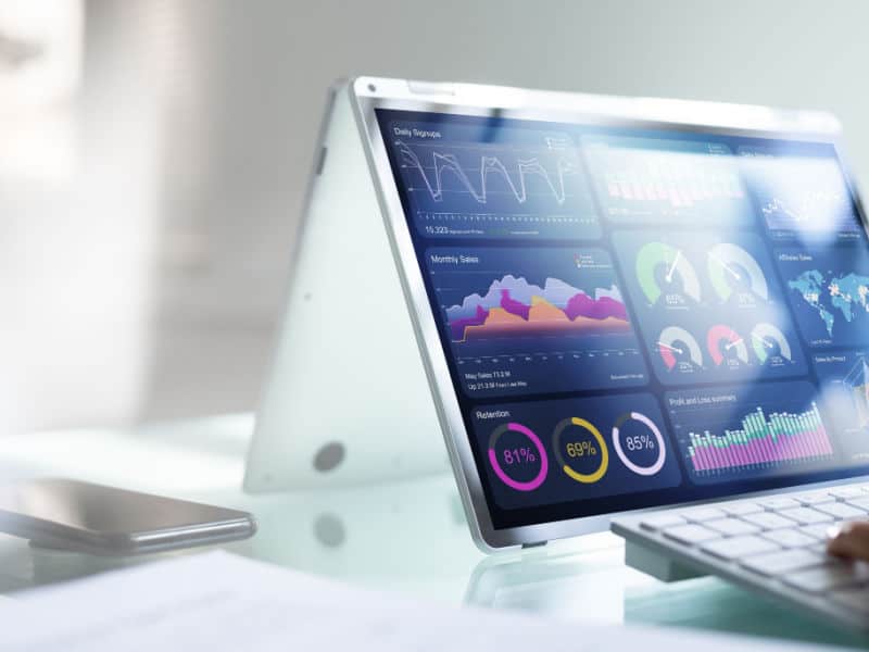 dental marketing roi