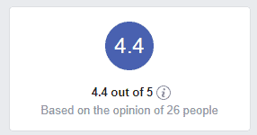 rating screenshot