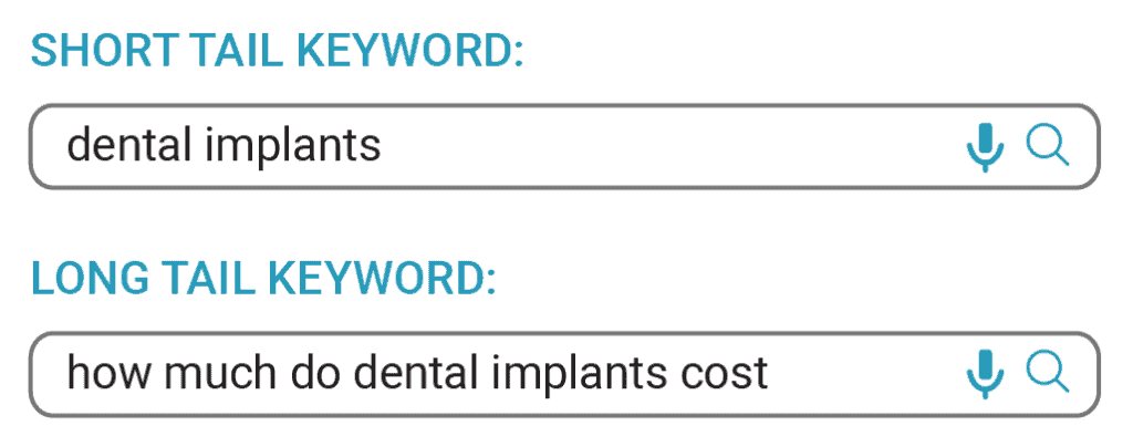 long tail keyword